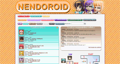 Desktop Screenshot of nendoroid.fr